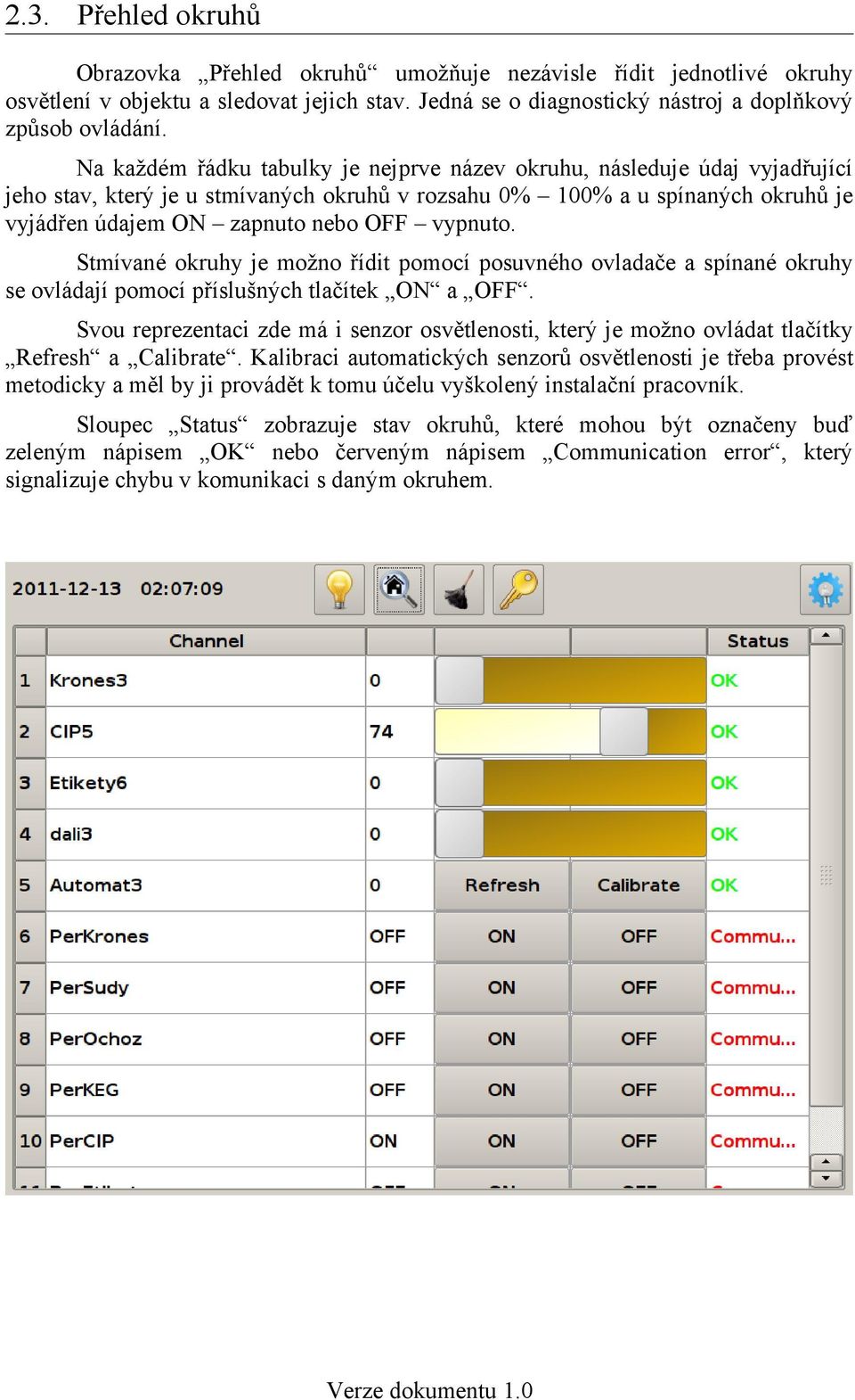 vypnuto. Stmívané okruhy je možno řídit pomocí posuvného ovladače a spínané okruhy se ovládají pomocí příslušných tlačítek ON a OFF.