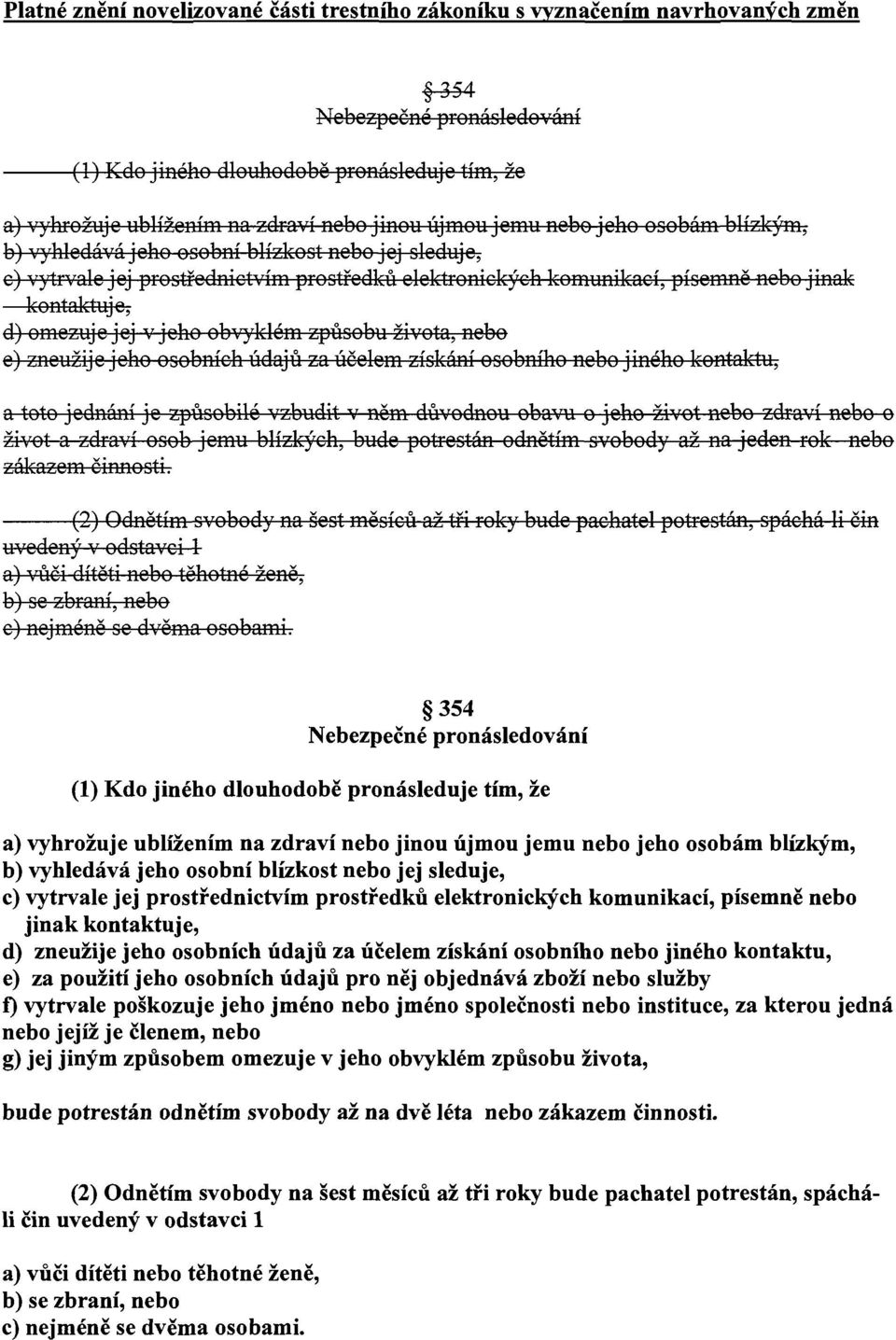 omezuje jej v jeho obvyklém způsobu života, nebo e) zneužije jeho osobních údajů za účelem získání osobního nebo jiného kontaktu, a toto jednání je způsobilé vzbudit v něm důvodnou obavu o jeho život