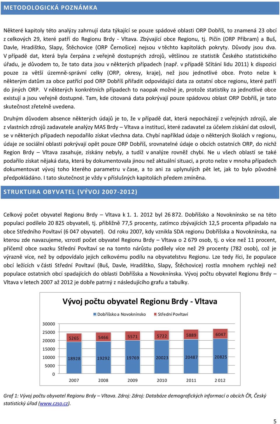 V případě dat, která byla čerpána z veřejně dostupných zdrojů, většinou ze statistik Českého statistického úřadu, je důvodem to, že tato data jsou v některých případech (např.