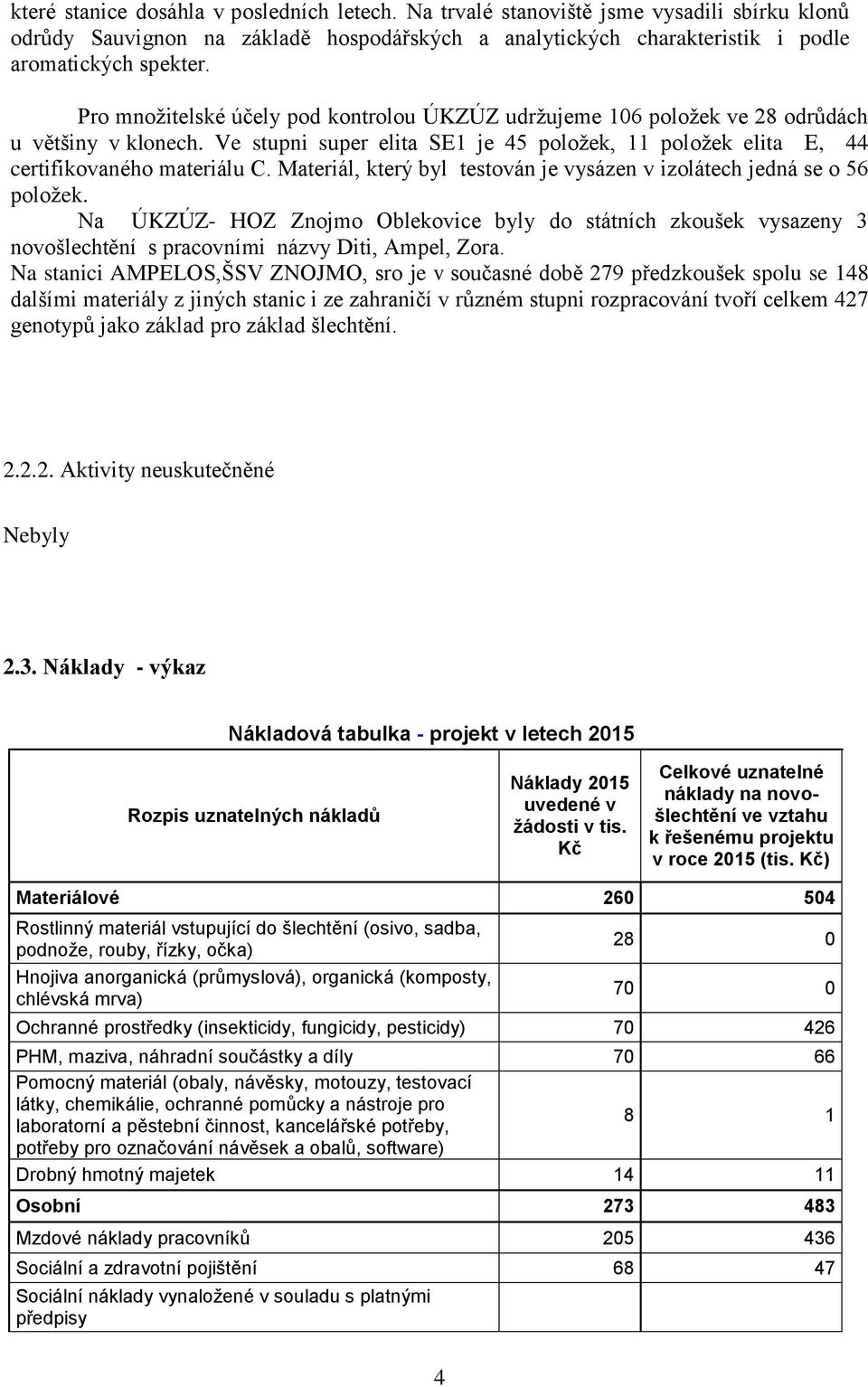 Materiál, který byl testován je vysázen v izolátech jedná se o 56 položek. Na ÚKZÚZ- HOZ Znojmo Oblekovice byly do státních zkoušek vysazeny 3 novošlechtění s pracovními názvy Diti, Ampel, Zora.