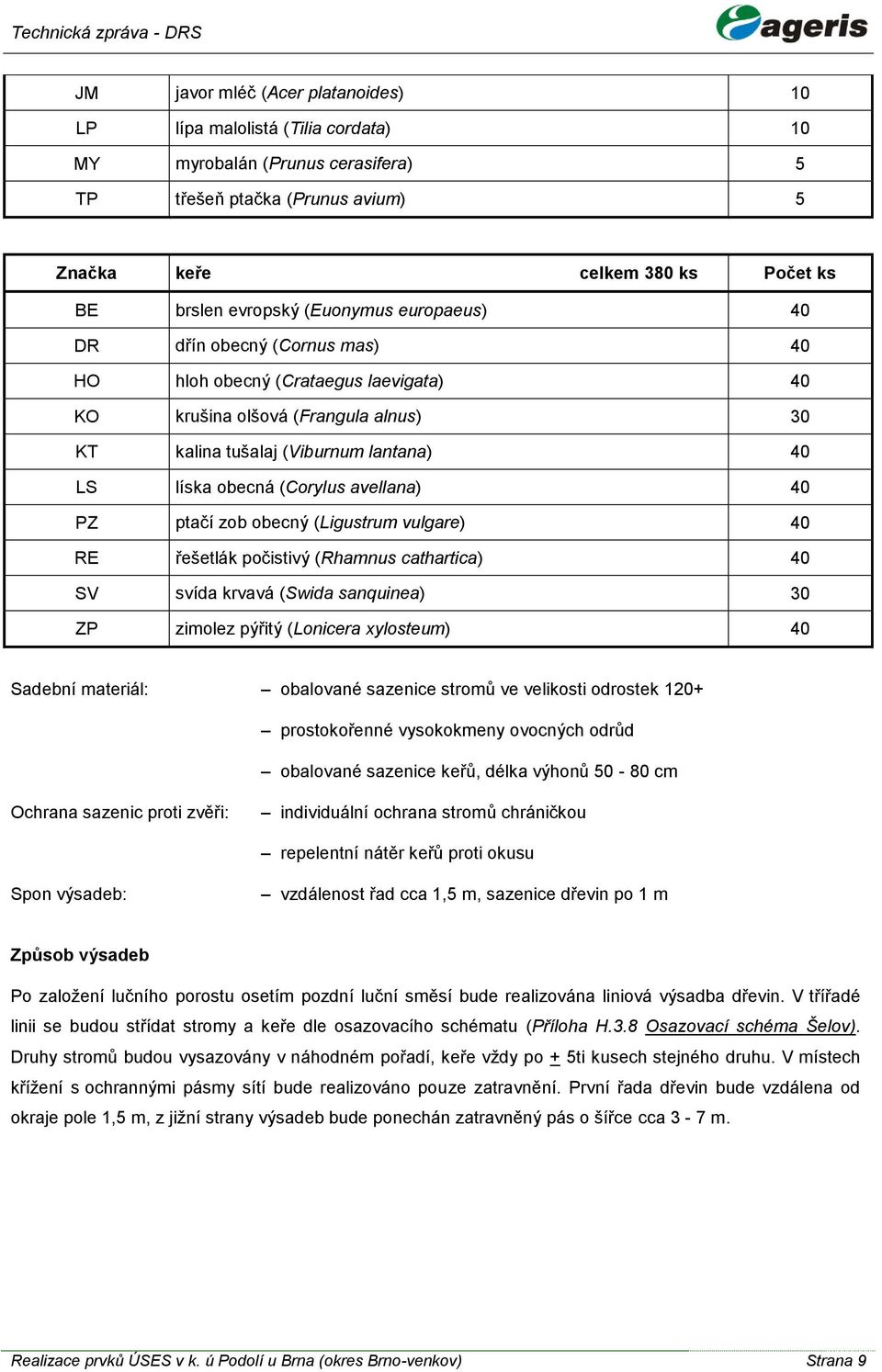 avellana) 40 PZ ptačí zob obecný (Ligustrum vulgare) 40 RE řešetlák počistivý (Rhamnus cathartica) 40 SV svída krvavá (Swida sanquinea) 30 ZP zimolez pýřitý (Lonicera xylosteum) 40 Sadební materiál: