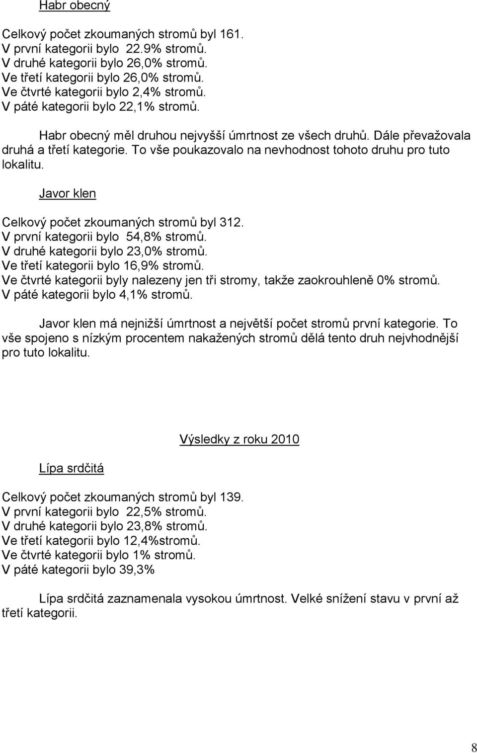 To vše poukazovalo na nevhodnost tohoto druhu pro tuto lokalitu. Javor klen Celkový počet zkoumaných stromů byl 312. V první kategorii bylo 54,8% stromů. V druhé kategorii bylo 23,0% stromů.