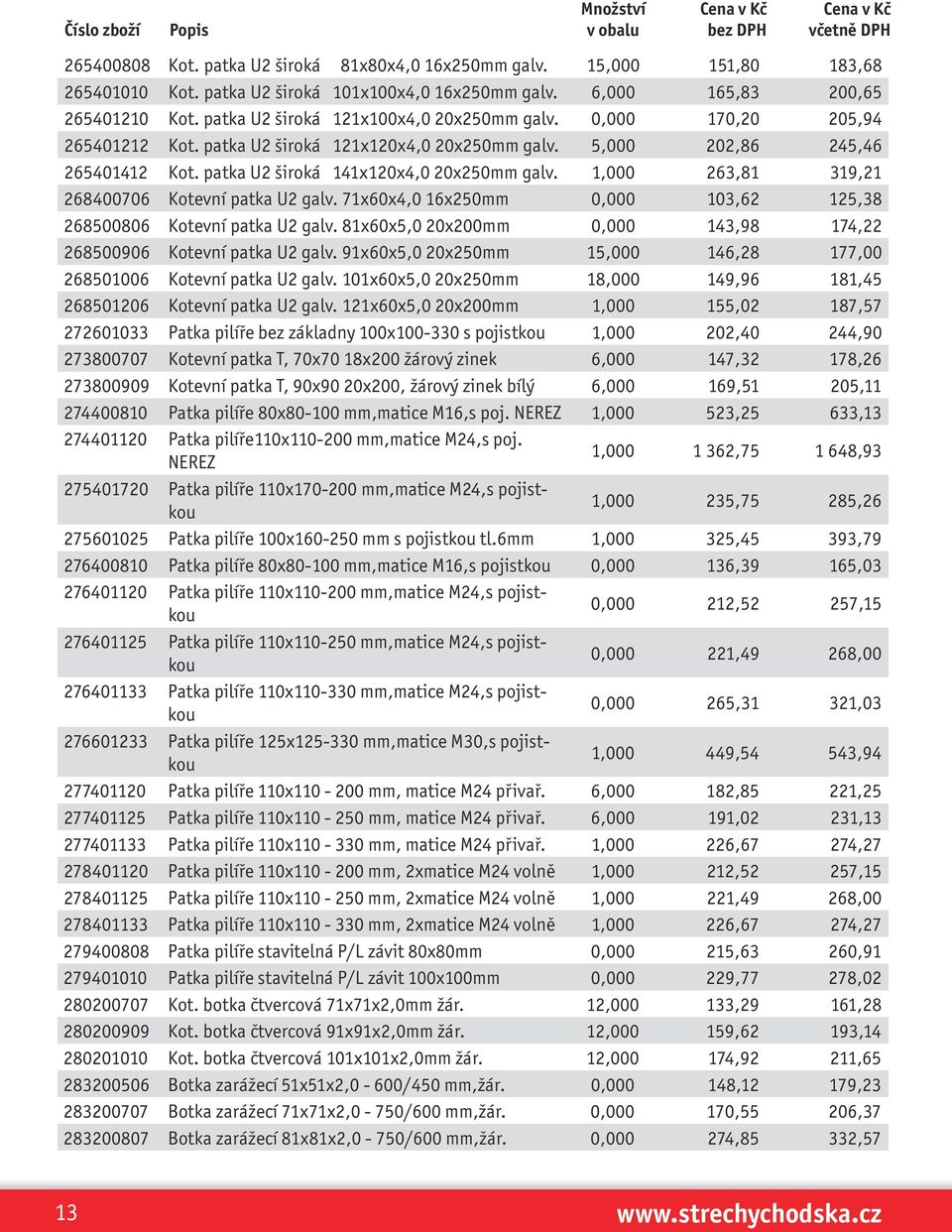 1,000 263,81 319,21 268400706 Kotevní patka U2 galv. 71x60x4,0 16x250mm 0,000 103,62 125,38 268500806 Kotevní patka U2 galv. 81x60x5,0 20x200mm 0,000 143,98 174,22 268500906 Kotevní patka U2 galv.