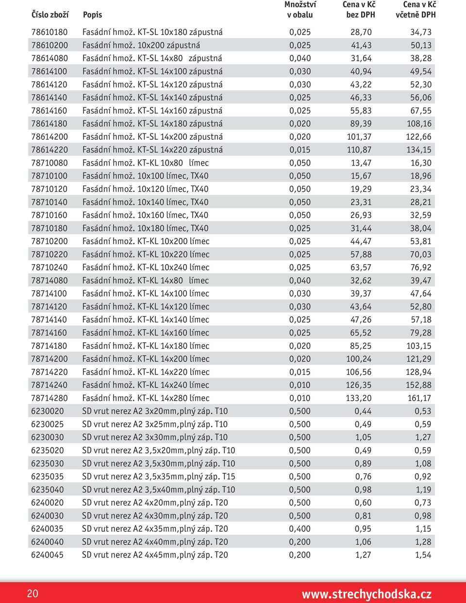 KT-SL 14x140 zápustná 0,025 46,33 56,06 78614160 Fasádní hmož. KT-SL 14x160 zápustná 0,025 55,83 67,55 78614180 Fasádní hmož. KT-SL 14x180 zápustná 0,020 89,39 108,16 78614200 Fasádní hmož.