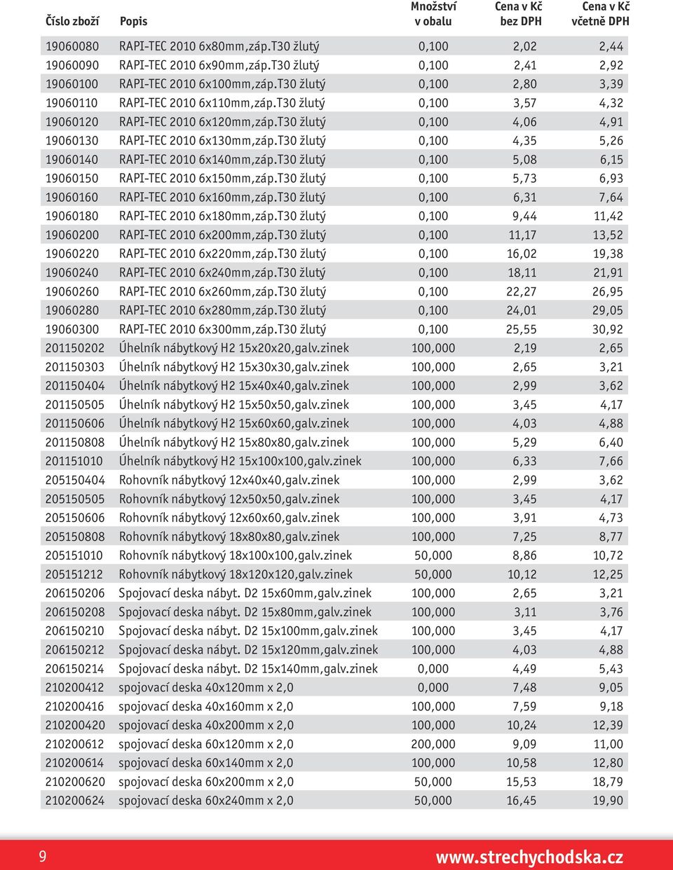 T30 žlutý 0,100 4,35 5,26 19060140 RAPI-TEC 2010 6x140mm,záp.T30 žlutý 0,100 5,08 6,15 19060150 RAPI-TEC 2010 6x150mm,záp.T30 žlutý 0,100 5,73 6,93 19060160 RAPI-TEC 2010 6x160mm,záp.