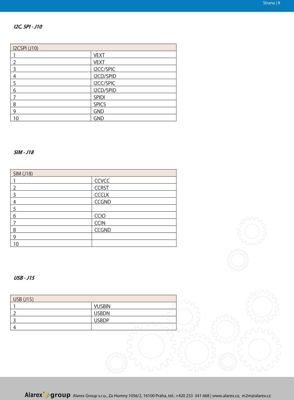 GND SIM - J18 SIM (J18) 1 CCVCC 2 CCRST 3 CCCLK 4 CCGND 5 6