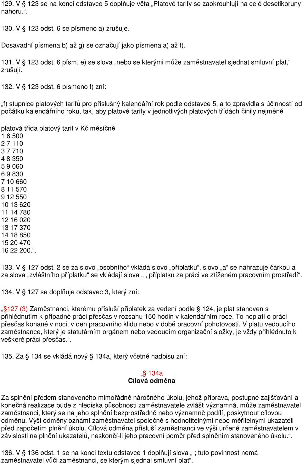 6 písm. e) se slova nebo se kterými může zaměstnavatel sjednat smluvní plat, zrušují. 132. V 123 odst.