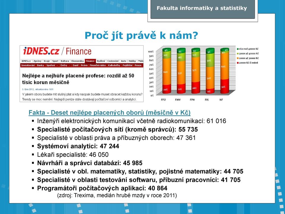 sítí (kromě správců): 55 735 Specialisté v oblasti práva a příbuzných oborech: 47 361 Systémoví analytici: 47 244 Lékaři specialisté: 46 050