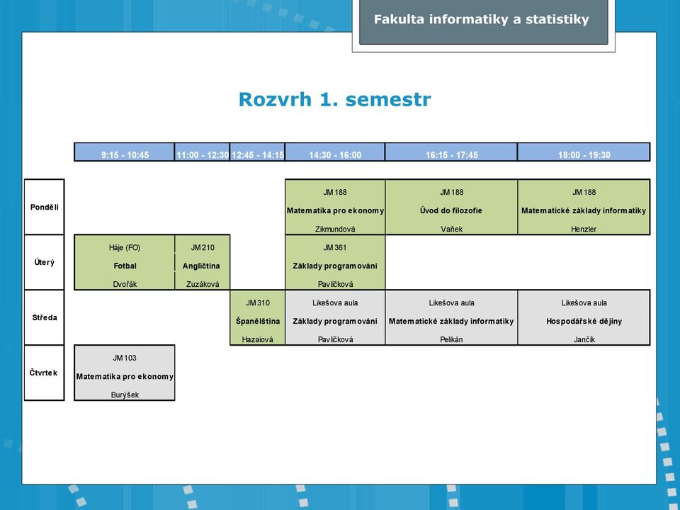 Úvod do filozofie Matematické základy informatiky Háje (FO) JM 210 JM 361 Zikmundová Vaňek Henzler Úterý Fotbal Angličtina Základy