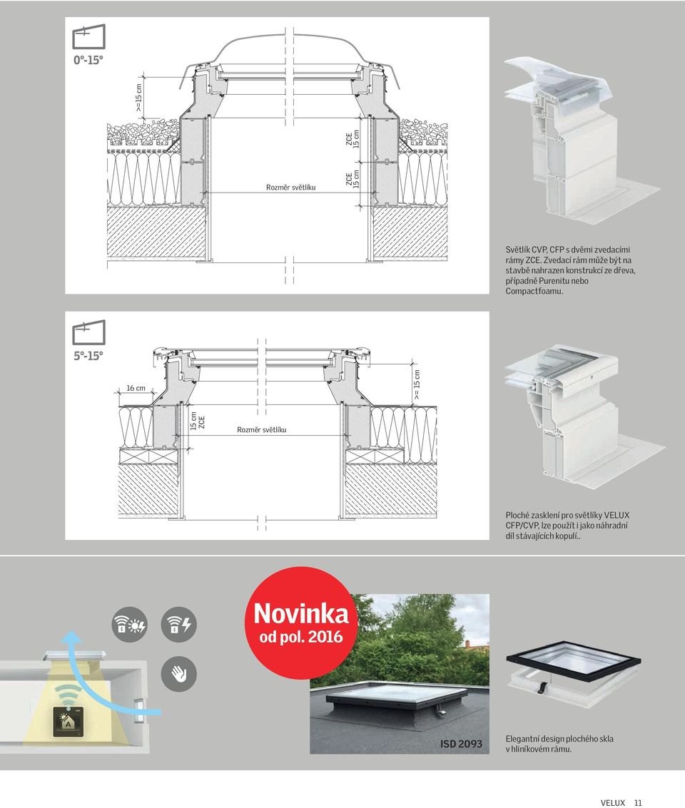 16 cm >= 15 cm 15 cm ZCE Rozměr světlíku Ploché zasklení pro světlíky VELUX CFP/CVP, lze použít i jako