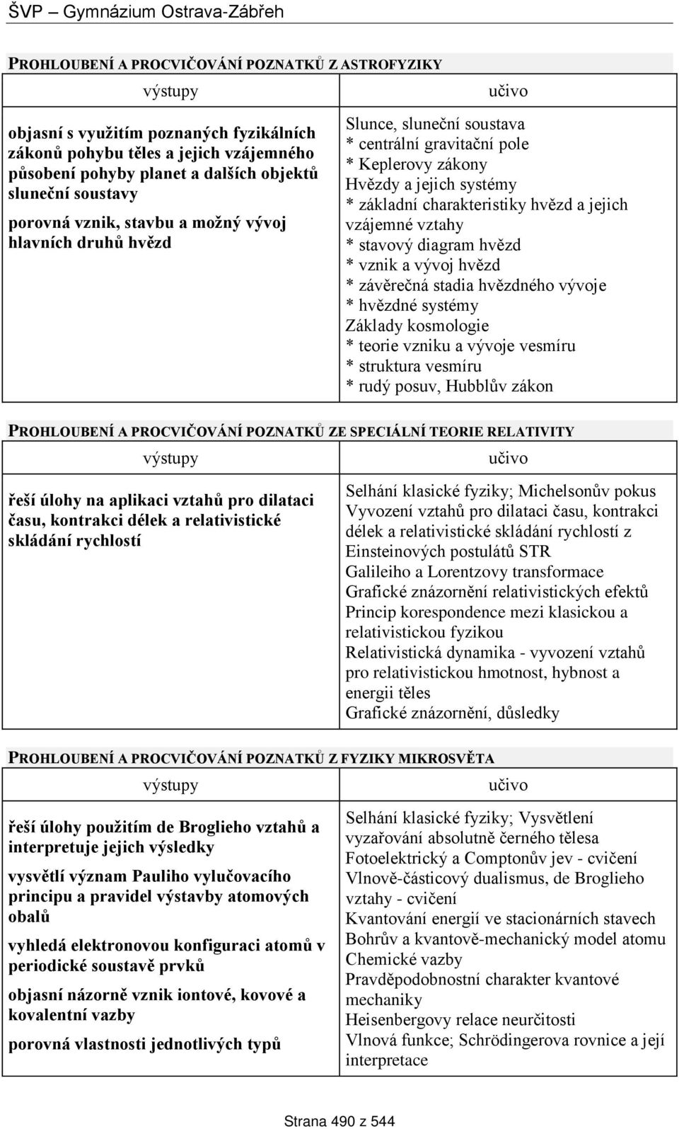 vztahy * stavový diagram hvězd * vznik a vývoj hvězd * závěrečná stadia hvězdného vývoje * hvězdné systémy Základy kosmologie * teorie vzniku a vývoje vesmíru * struktura vesmíru * rudý posuv,