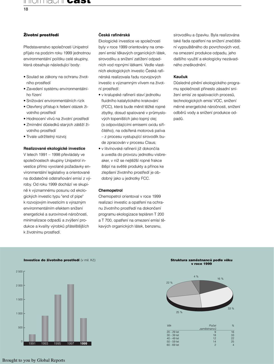 prostfiedí Zmírnûní dûsledkû star ch zátûïí Ïivotního prostfiedí Trvale udrïiteln rozvoj Realizované ekologické investice V letech 1991 1998 pfievládaly ve spoleãnostech skupiny Unipetrol investice