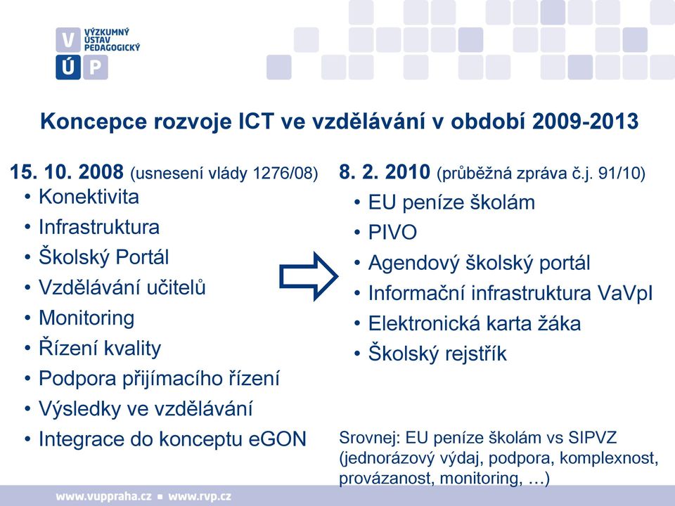 91/10) Konektivita EU peníze školám Infrastruktura PIVO Školský Portál Agendový školský portál Vzdělávání učitelů Informační