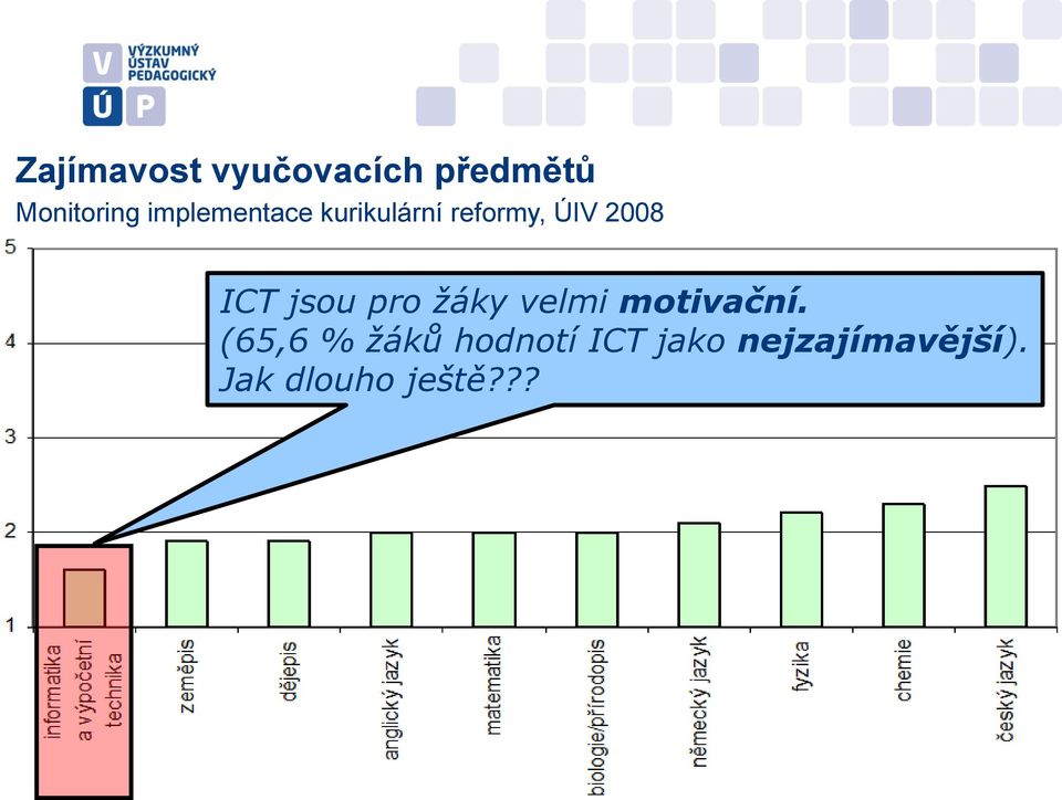 jsou pro žáky velmi motivační.