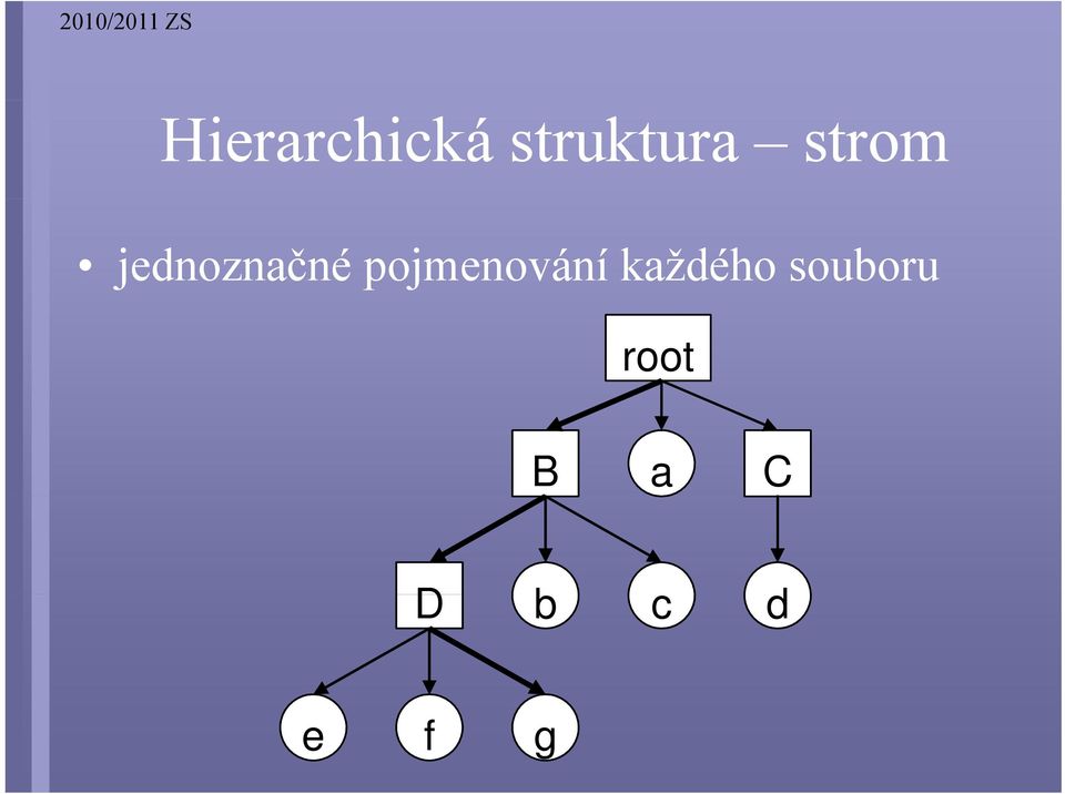 pojmenování každého