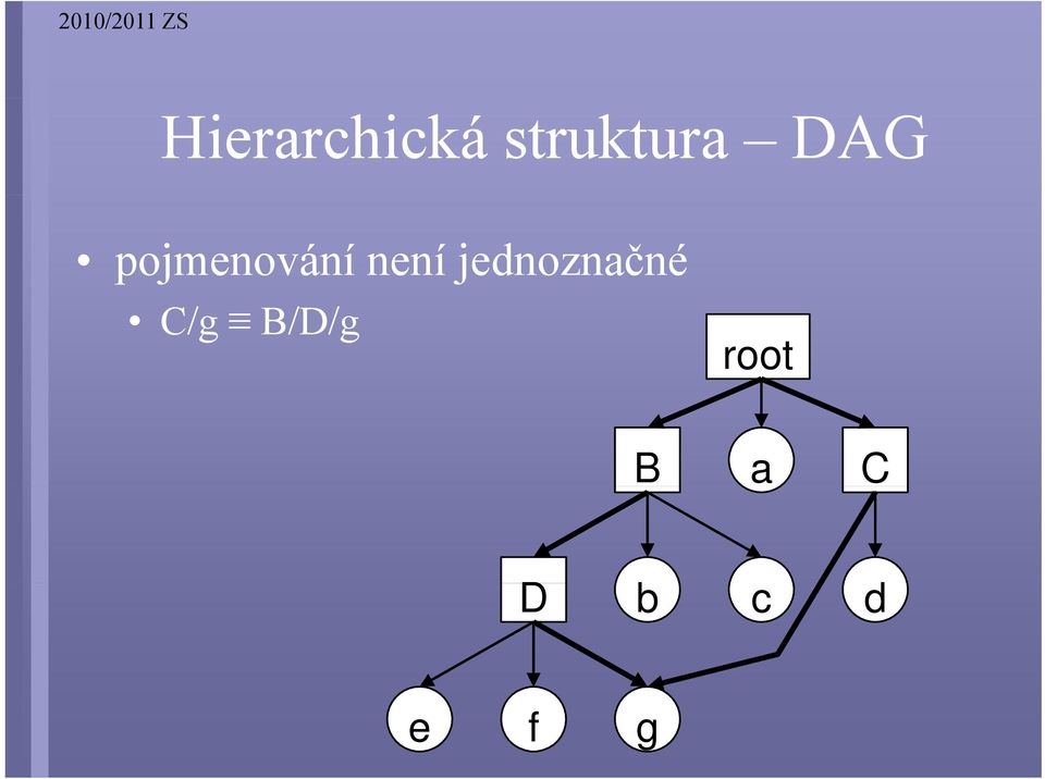 jednoznačné C/g B/D/g