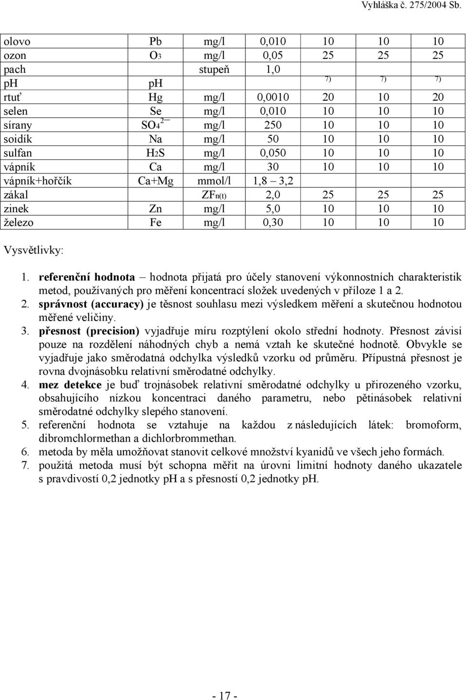 referenční hodnota hodnota přijatá pro účely stanovení výkonnostních charakteristik metod, používaných pro měření koncentrací složek uvedených v příloze 1 a 2.