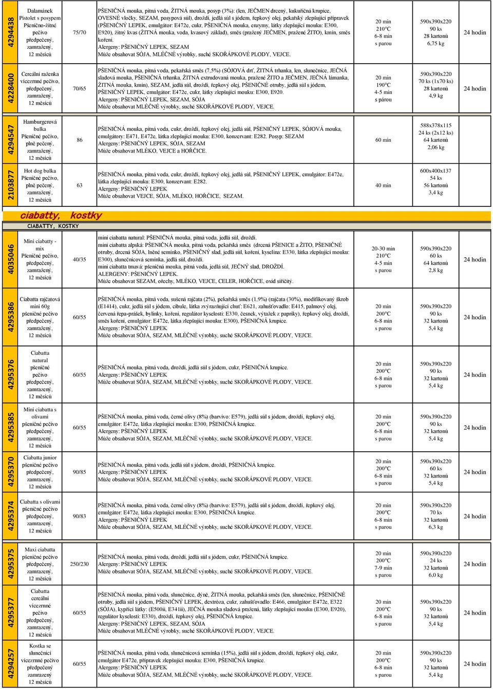 cukr, PŠENIČNÁ mouka, enzymy, látky zlepšující mouku: E300, E920), žitný kvas (ŽITNÁ mouka, voda, kvasový základ), směs (pražený JEČMEN, pražené ŽITO), kmín, směs koření.