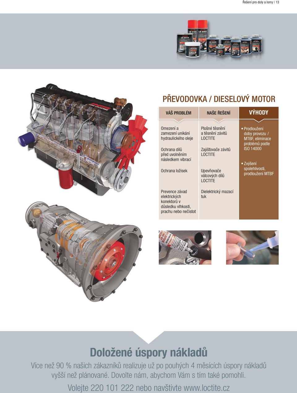 nečistot Dielektrický mazací tuk VÝHODY Prodloužení doby provozu / MTBF, eliminace problémů podle ISO 14000 Zvýšení spolehlivosti, prodloužení MTBF Doložené úspory nákladů Více než