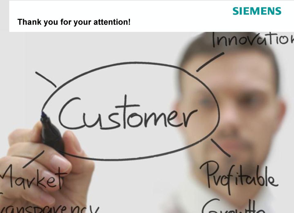 Siemens AG 2011.