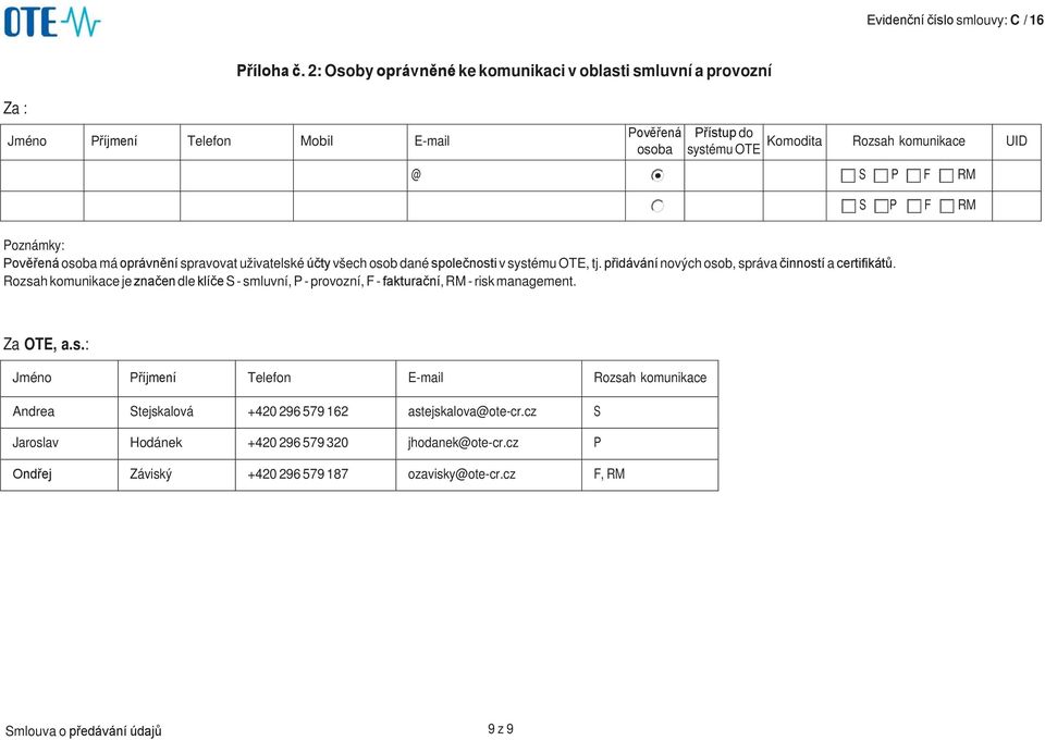 oprávnění spravovat uživatelské účty všech osob dané společnosti v systému OTE, tj. přidávání nových osob, správa činností a certifikátů.