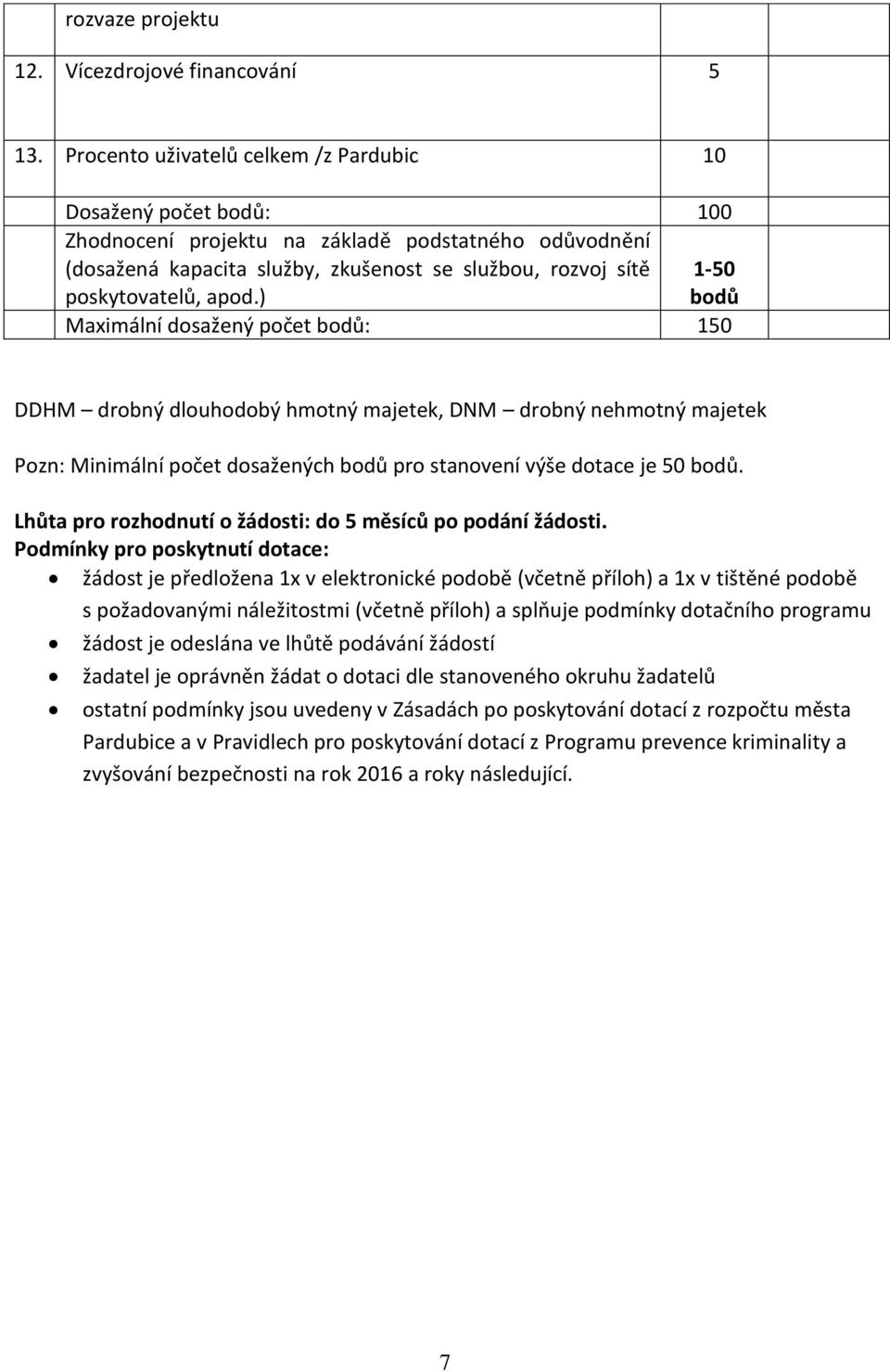 apod.) bodů Maximální dosažený počet bodů: 10 DDHM drobný dlouhodobý hmotný majetek, DNM drobný nehmotný majetek Pozn: Minimální počet dosažených bodů pro stanovení výše dotace je 0 bodů.