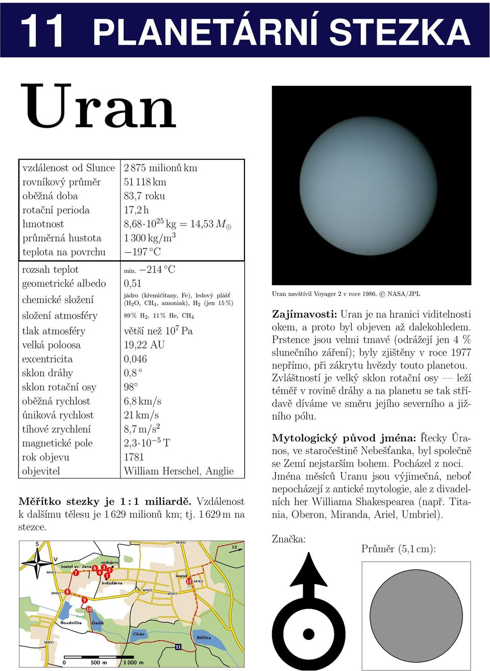 214 C jádro (křemičitany, Fe), ledový plášť (H 2 O, CH 4, amoniak), H 2 (jen 15%) složení atmosféry 89% H 2, 11% He, CH 4 tlakatmosféry většínež10 7 Pa velká poloosa 19,22 AU excentricita 0,046