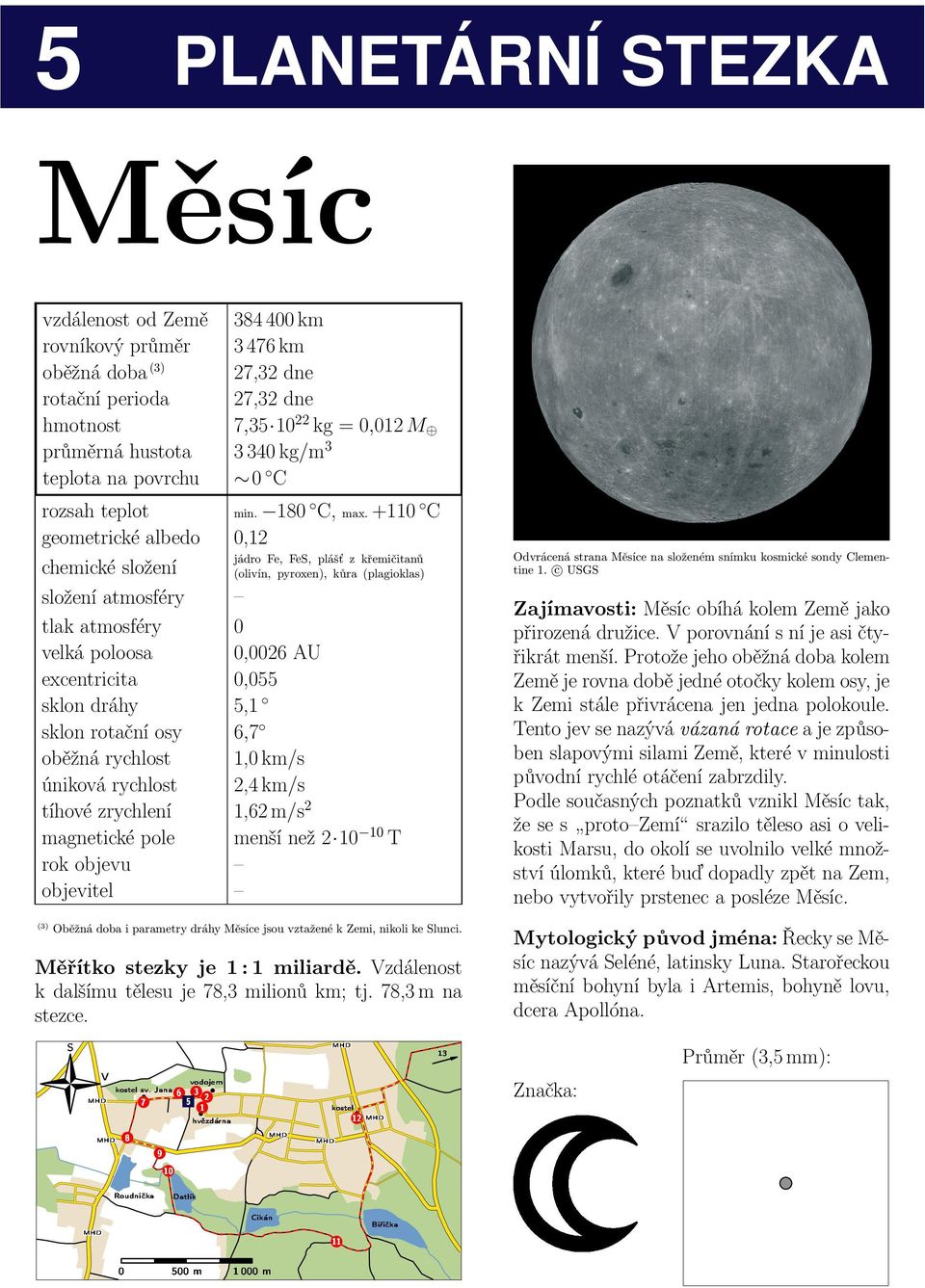 +110 C geometrické albedo 0,12 jádro Fe, FeS, plášť z křemičitanů (olivín, pyroxen), kůra (plagioklas) složení atmosféry tlak atmosféry 0 velká poloosa 0,0026 AU excentricita 0,055 sklondráhy 5,1