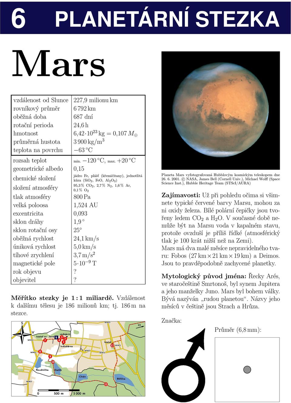 +20 C geometrické albedo 0,15 složení atmosféry tlak atmosféry 800 Pa velká poloosa 1,524 AU excentricita 0,093 sklondráhy 1,9 sklonrotačníosy 25 oběžná rychlost 24,1 km/s úniková rychlost 5,0 km/s