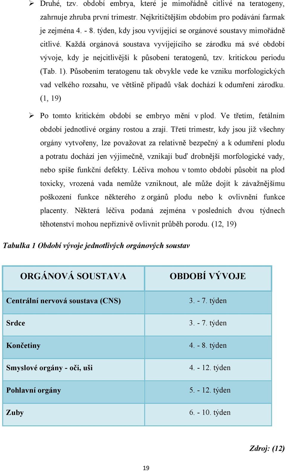 kritickou periodu (Tab. 1). Působením teratogenu tak obvykle vede ke vzniku morfologických vad velkého rozsahu, ve většině případů však dochází k odumření zárodku.