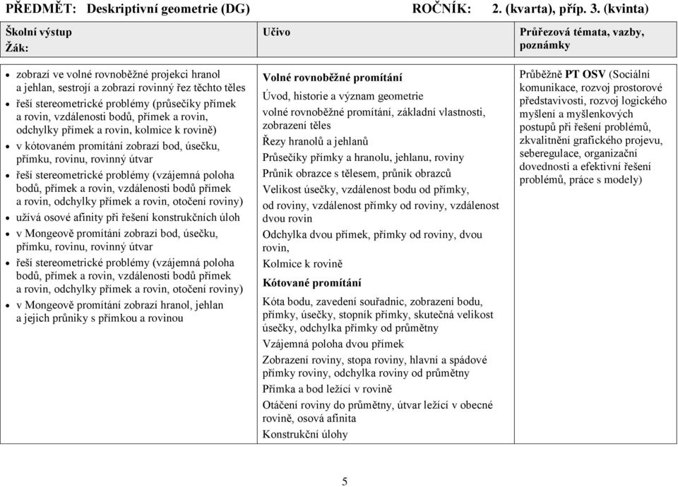 odchylky přímek a rovin, kolmice k rovině) v kótovaném promítání zobrazí bod, úsečku, přímku, rovinu, rovinný útvar řeší stereometrické problémy (vzájemná poloha bodů, přímek a rovin, vzdálenosti