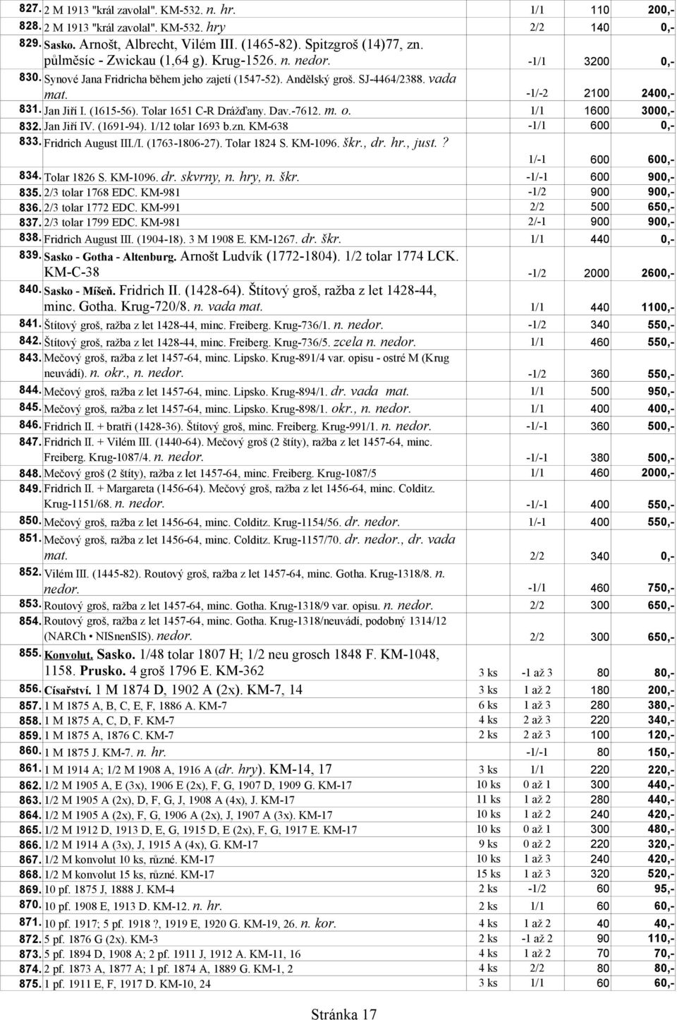 (1615-56). Tolar 1651 C-R Drážďany. Dav.-7612. m. o. 1/1 1600 3000,- 832. Jan Jiří IV. (1691-94). 1/12 tolar 1693 b.zn. KM-638-1/1 600 0,- 833. Fridrich August III./I. (1763-1806-27). Tolar 1824 S.