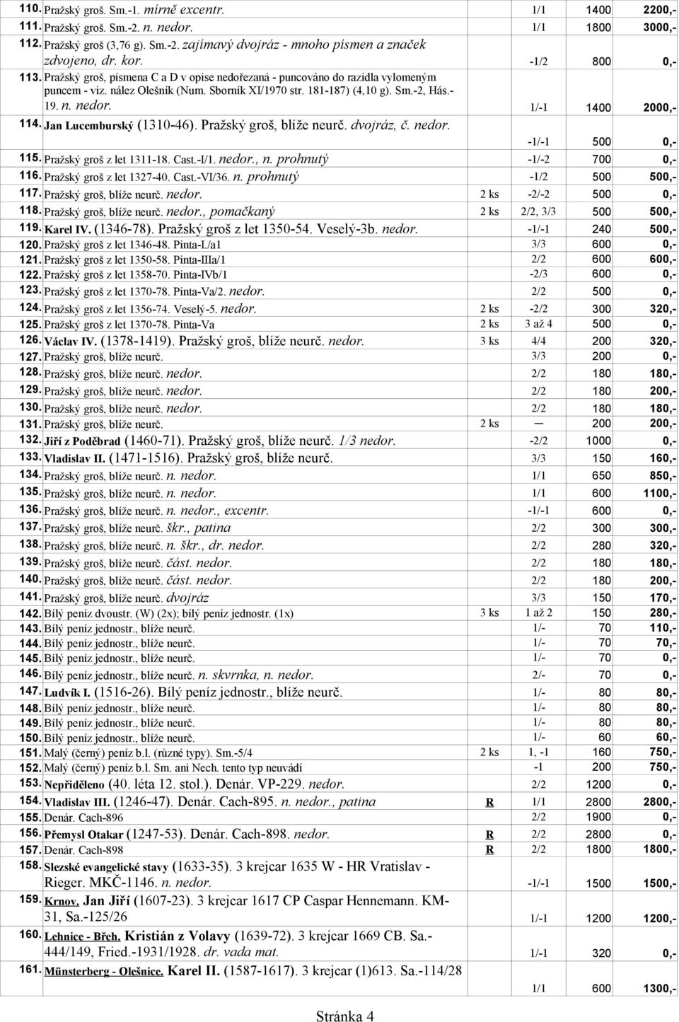 1/-1 1400 2000,- 114. Jan Lucemburský (1310-46). Pražský groš, blíže neurč. dvojráz, č. nedor. -1/-1 500 0,- 115. Pražský groš z let 1311-18. Cast.-I/1. nedor., n. prohnutý -1/-2 700 0,- 116.