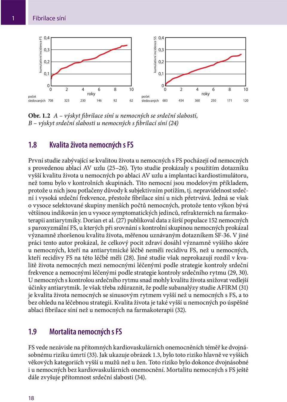 8 Kvalita života nemocných s FS První studie zabývající se kvalitou života u nemocných s FS pocházejí od nemocných s provedenou ablací AV uzlu (25 26).