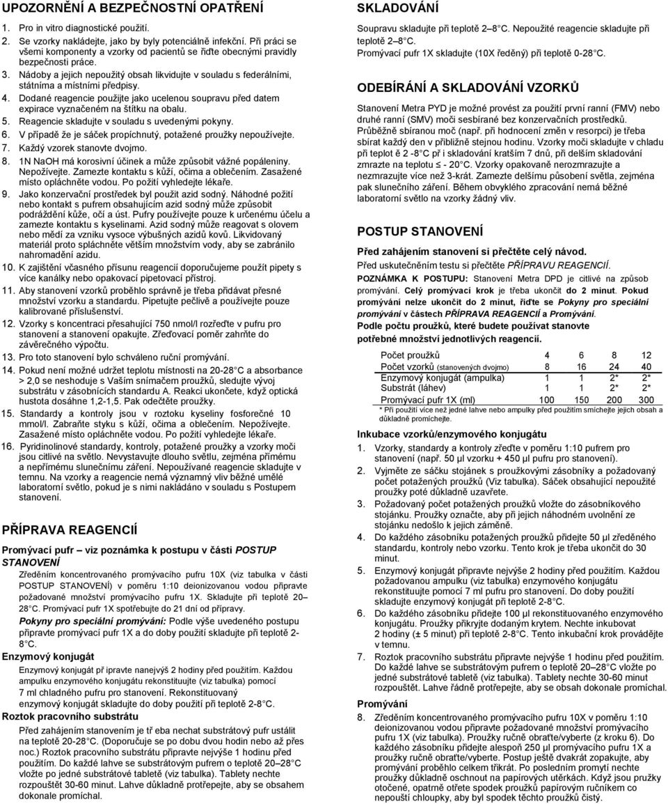 Dodané reagencie použijte jako ucelenou soupravu před datem expirace vyznačeném na štítku na obalu. 5. Reagencie skladujte v souladu s uvedenými pokyny. 6.