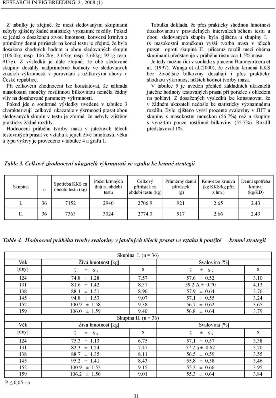 65kg rep. 2.66kg; 921g rep. 917g). Z výledků je dále zřejmé, že obě ledované kupiny doáhly nadprůměrné hodnoty ve ledovaných znacích výkrmnoti v porovnání užitkovými chovy v Čeké republice.