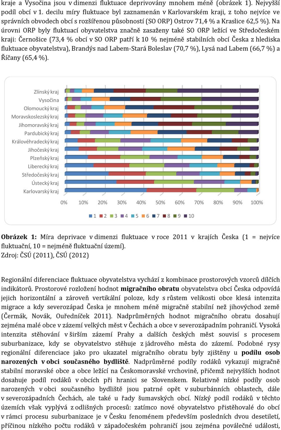 Na úrovni ORP byly fluktuací obyvatelstva značně zasaženy také SO ORP ležící ve Středočeském kraji: Černošice (73,4 % obcí v SO ORP patří k 10 % nejméně stabilních obcí Česka z hlediska fluktuace