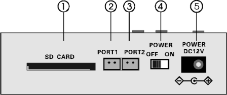 Formát Volba Adresáře SD Karta Pouţití (1) Stiskněte MODE pro zobrazení rozhraní (1) Stiskněte MODE pro zobrazení rozhraní Přední kryt přehrávání v preview módu. Přehrávání v preview módu. 1.