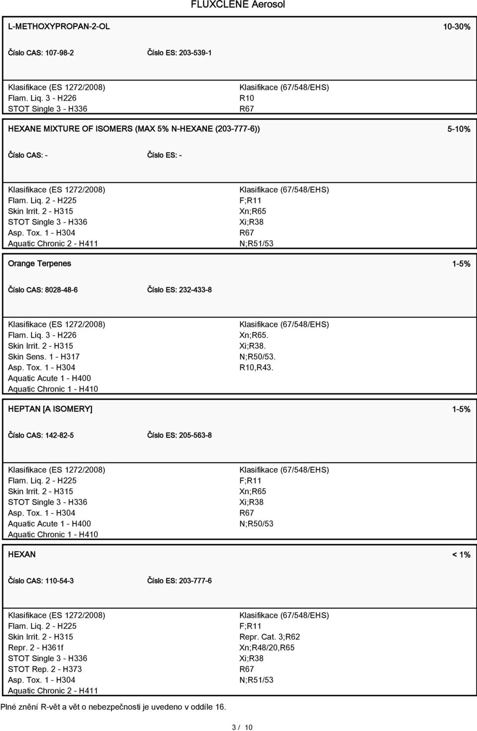 1 - H317 Asp. Tox. 1 - H304 Aquatic Acute 1 - H400 Aquatic Chronic 1 - H410 Xn;R65. Xi;R38. N;R50/53. R10,R43. HEPTAN [A ISOMERY] 1-5% Číslo CAS: 142-82-5 Číslo ES: 205-563-8 Flam. Liq.