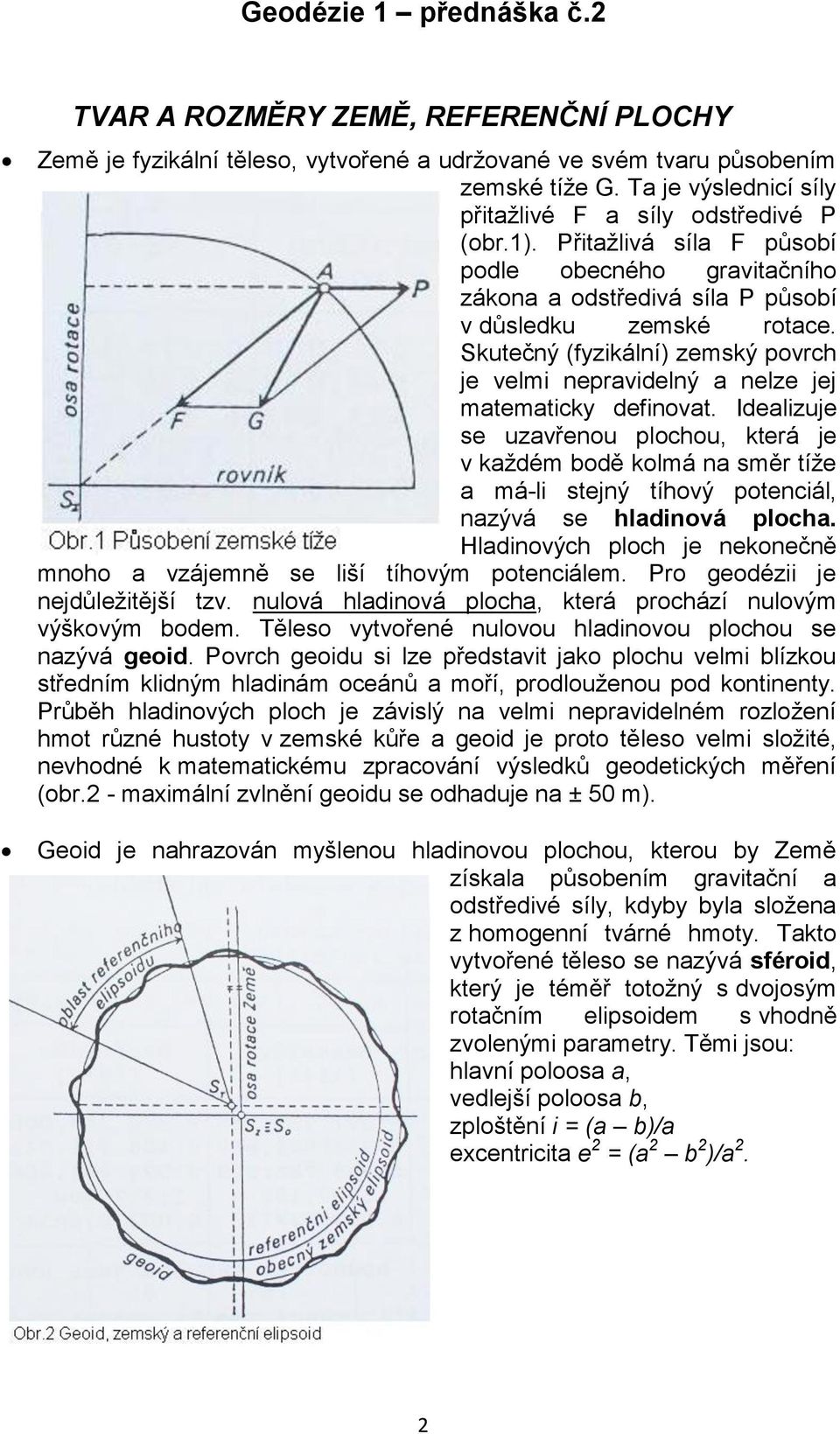 Skutečný (fyzikální) zemský povrch je velmi nepravidelný a nelze jej matematicky definovat.