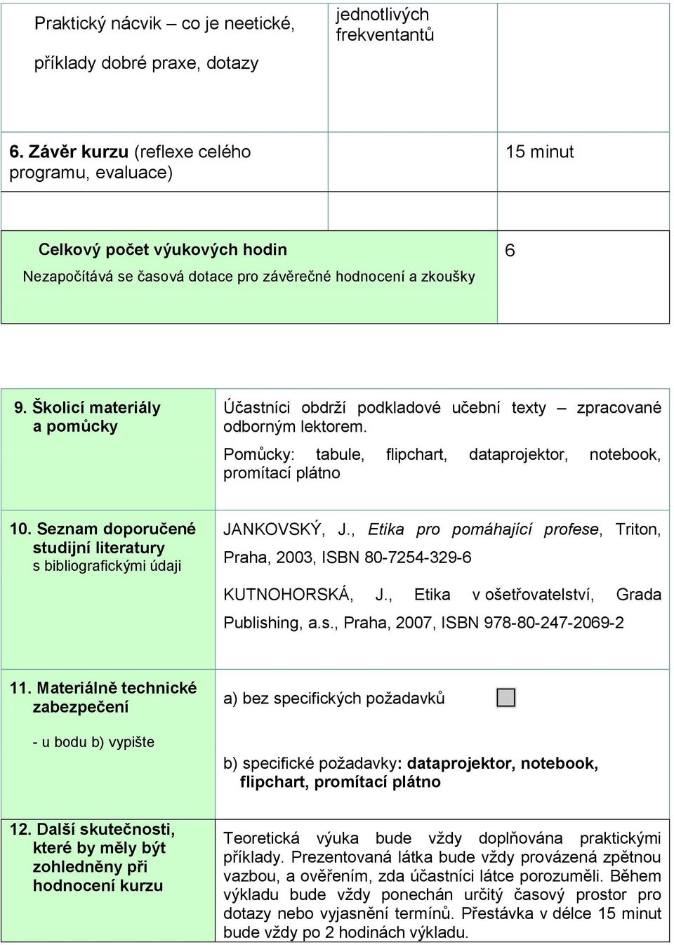 Školicí materiály a pomůcky Účastníci obdrží podkladové učební texty zpracované odborným lektorem. Pomůcky: tabule, flipchart, dataprojektor, notebook, promítací plátno 10.