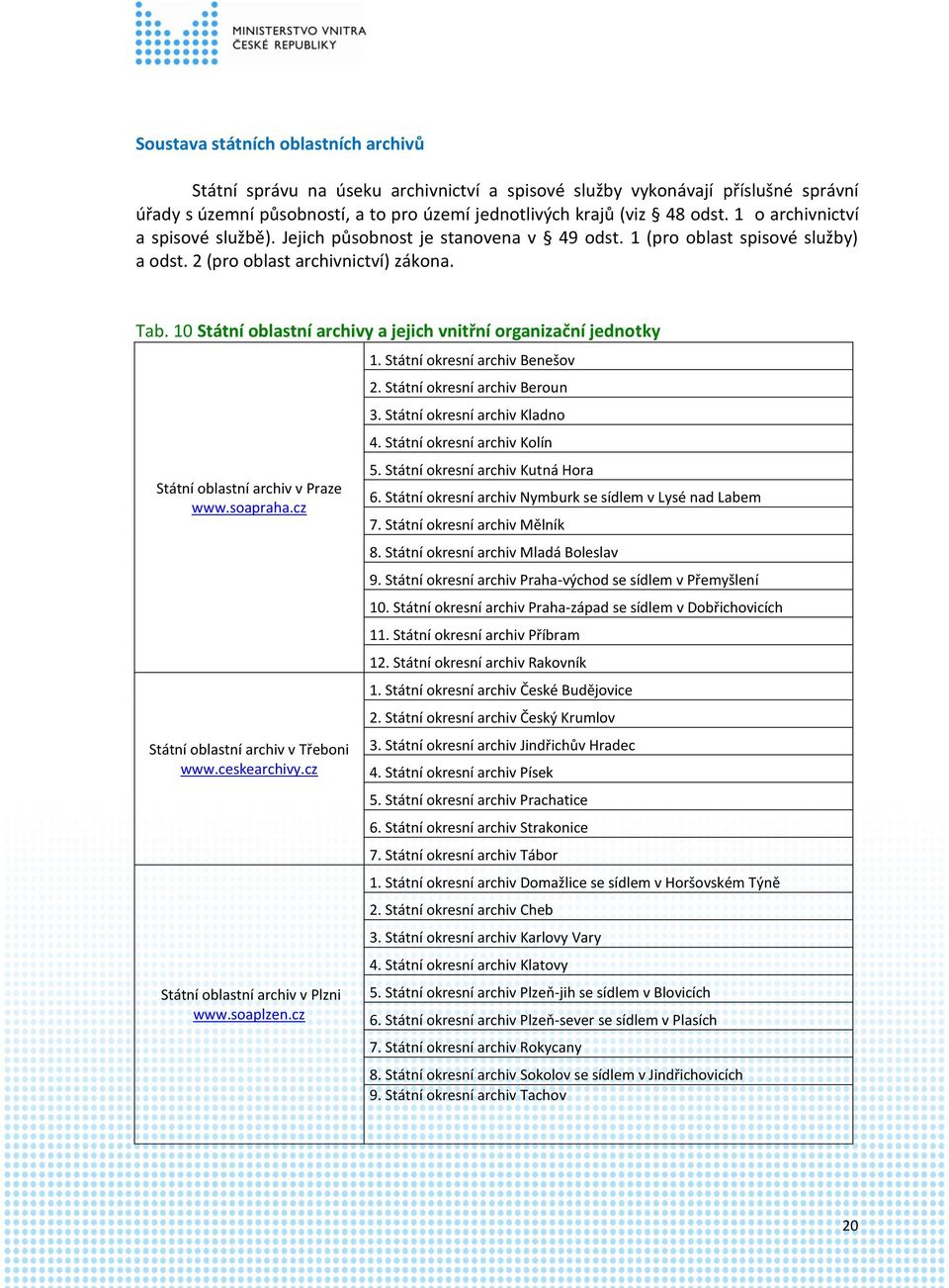 10 Státní oblastní archivy a jejich vnitřní organizační jednotky Státní oblastní archiv v Praze www.soapraha.cz Státní oblastní archiv v Třeboni www.ceskearchivy.cz Státní oblastní archiv v Plzni www.