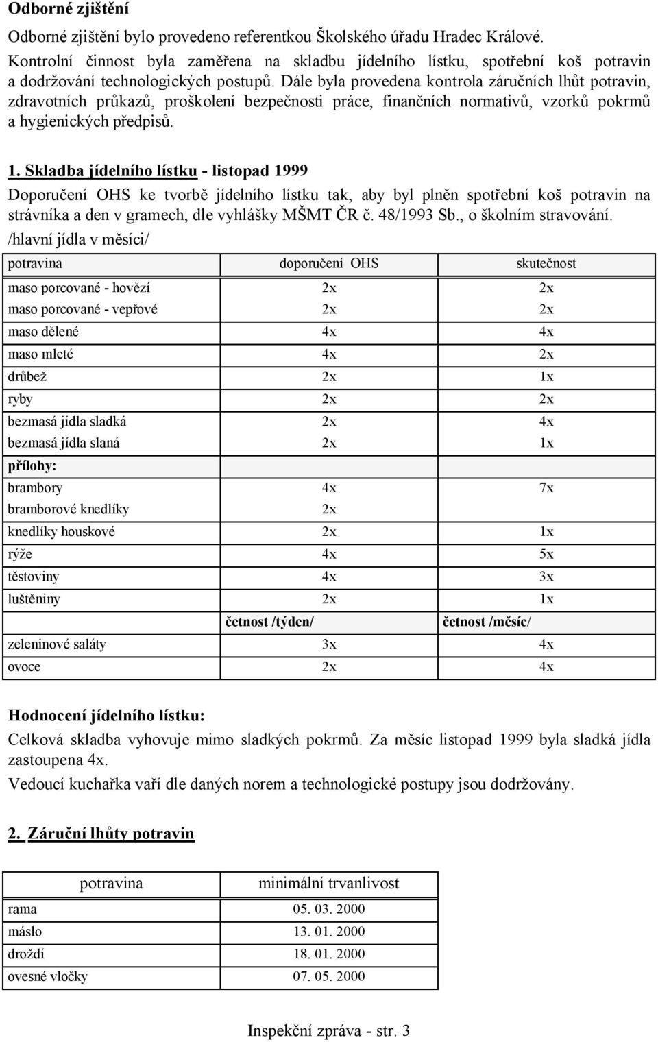 Dále byla provedena kontrola záručních lhůt potravin, zdravotních průkazů, proškolení bezpečnosti práce, finančních normativů, vzorků pokrmů a hygienických předpisů. 1.