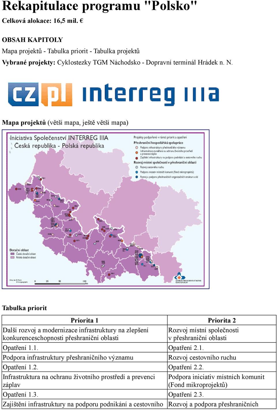 společnosti v přeshraniční oblasti Opatření 1.1. Opatření 2.1. Podpora infrastruktury přeshraničního významu Rozvoj cestovního ruchu Opatření 1.2. Opatření 2.2. Infrastruktura na ochranu životního prostředí a prevenci záplav Podpora iniciativ místních komunit (Fond mikroprojektů) Opatření 1.