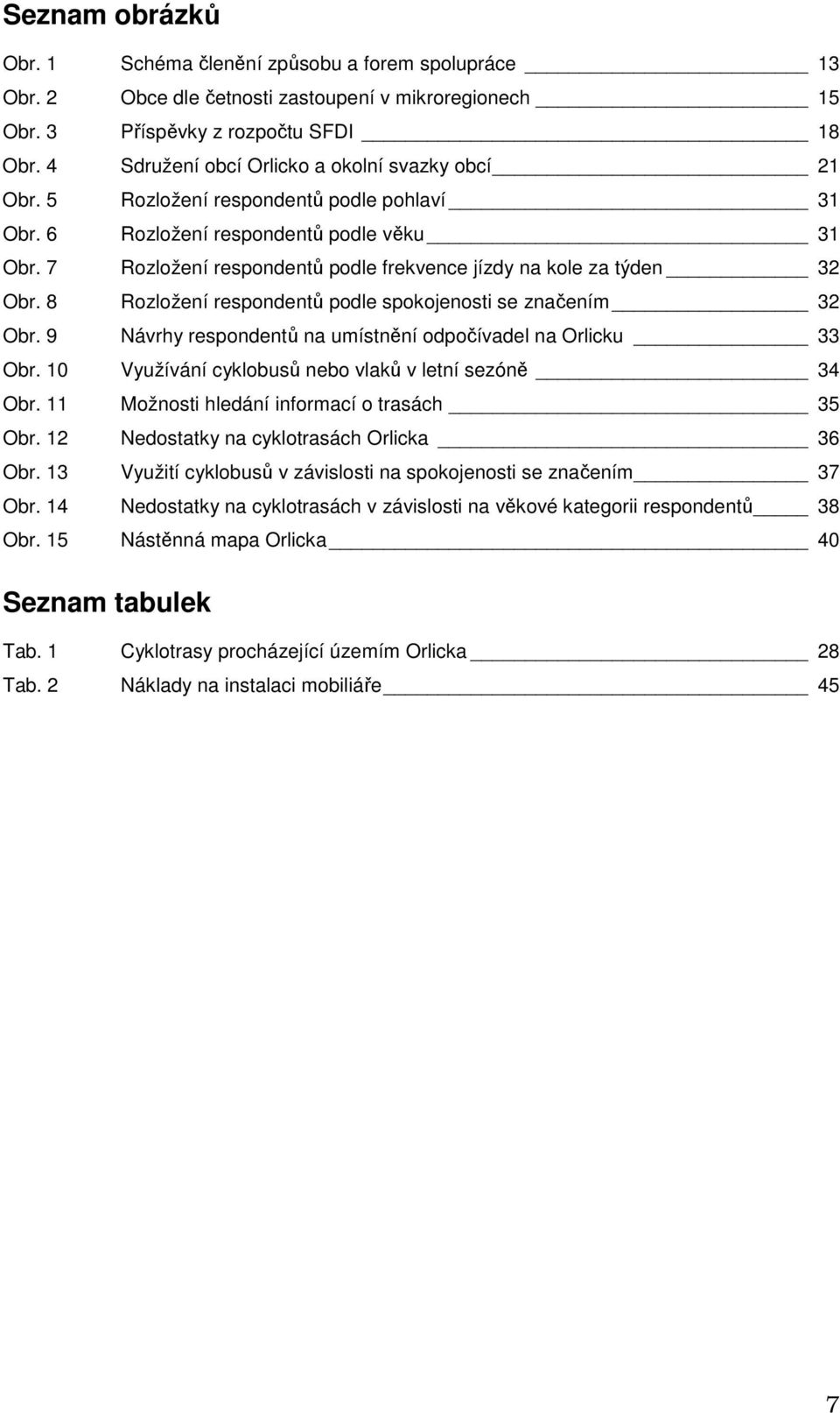 7 Rozložení respondentů podle frekvence jízdy na kole za týden 32 Obr. 8 Rozložení respondentů podle spokojenosti se značením 32 Obr. 9 Návrhy respondentů na umístnění odpočívadel na Orlicku 33 Obr.