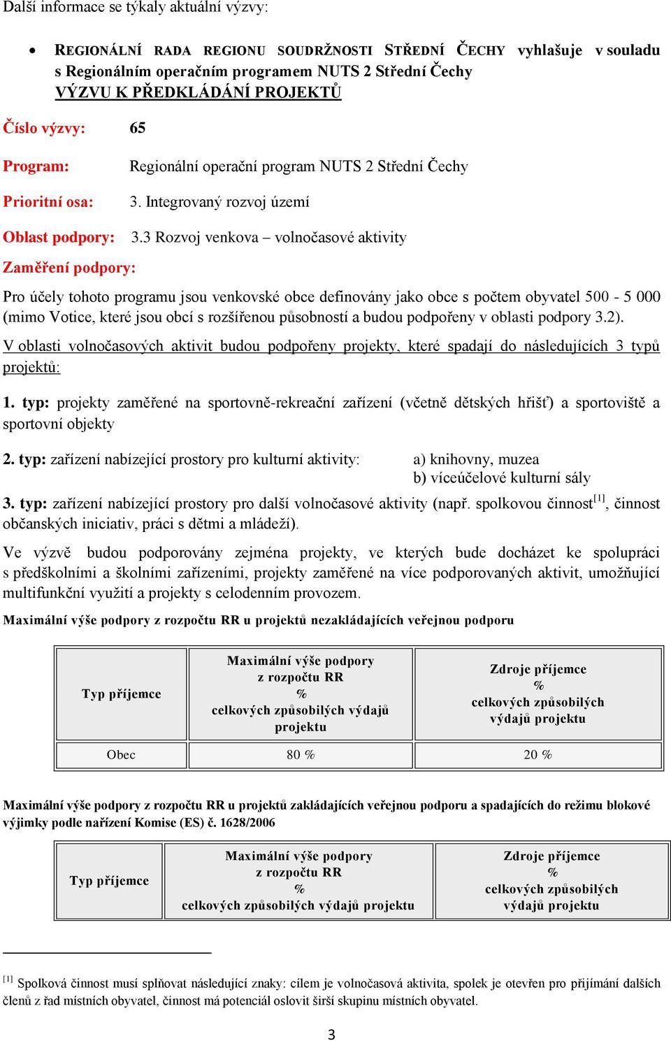 3 Rozvoj venkova volnočasové aktivity Pro účely tohoto programu jsou venkovské obce definovány jako obce s počtem obyvatel 500-5 000 (mimo Votice, které jsou obcí s rozšířenou působností a budou