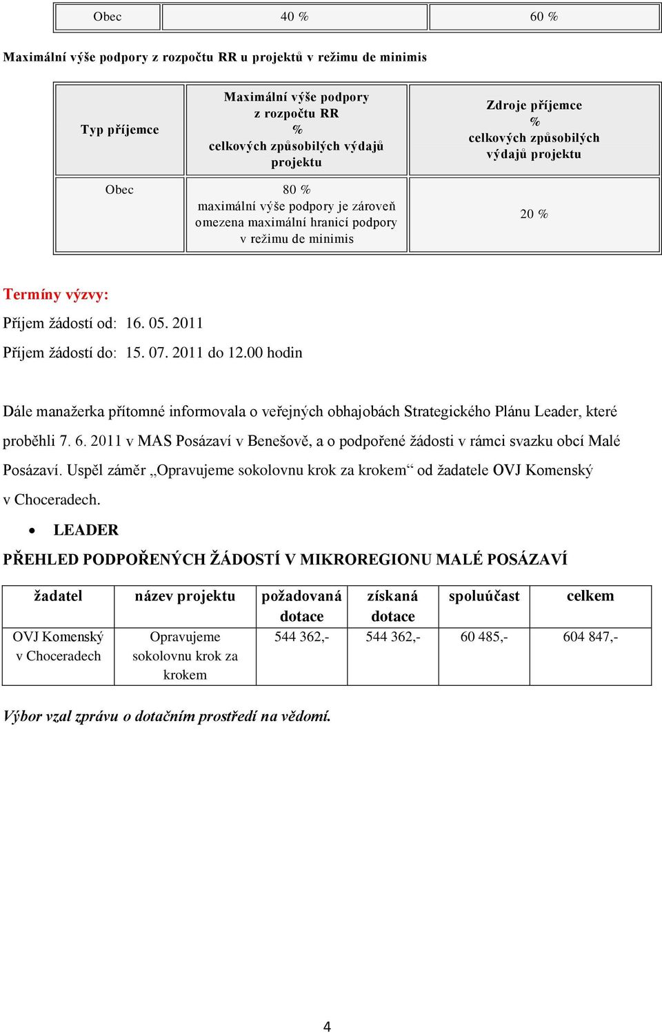 2011 do 12.00 hodin Dále manažerka přítomné informovala o veřejných obhajobách Strategického Plánu Leader, které proběhli 7. 6.