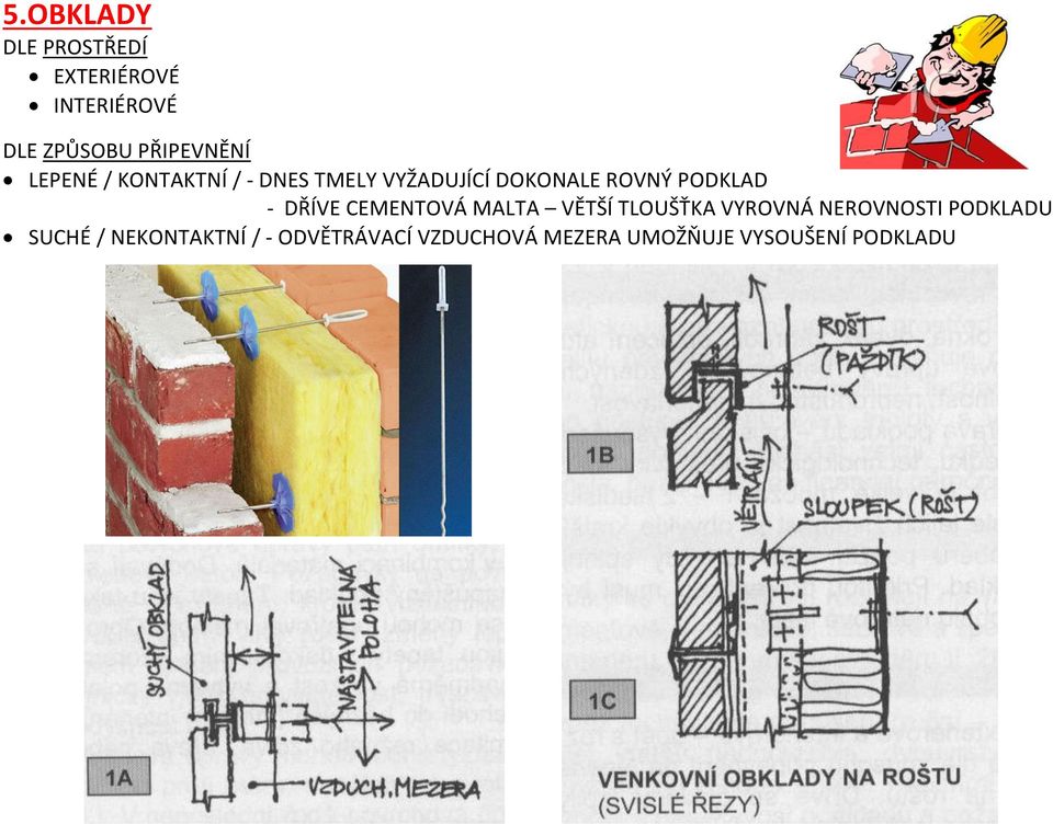 DŘÍVE CEMENTOVÁ MALTA VĚTŠÍ TLOUŠŤKA VYROVNÁ NEROVNOSTI PODKLADU SUCHÉ