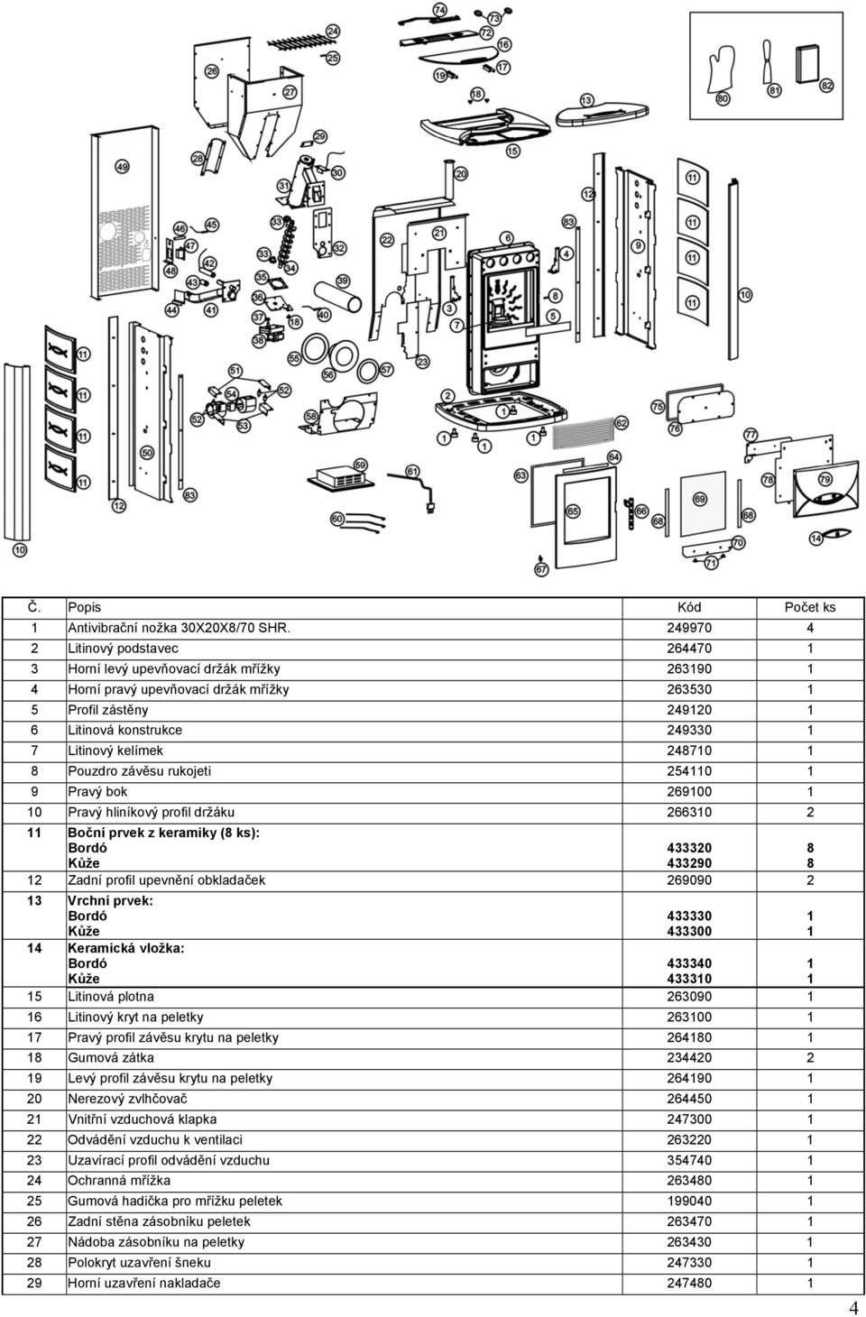 kelímek 248710 1 8 Pouzdro závěsu rukojeti 254110 1 9 Pravý bok 269100 1 10 Pravý hliníkový profil držáku 266310 2 11 Boční prvek z keramiky (8 ks): Bordó Kůže 433320 433290 8 8 12 Zadní profil