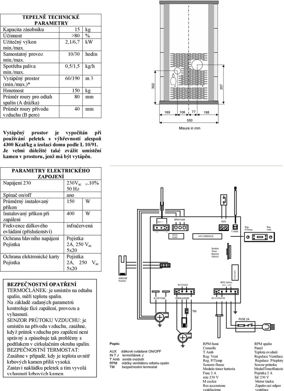 Kcal/kg a izolaci domu podle L 10/91. Je velmi důležité také zvážit umístění kamen v prostoru, jenž má být vytápěn.